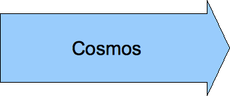 Cosmos1.gif
