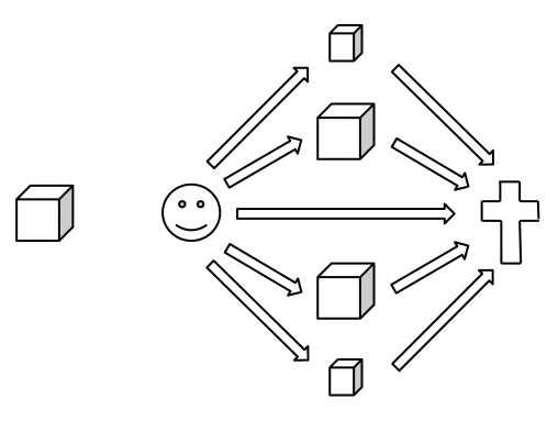 Interests 3.png Interests 3